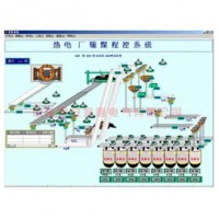 京象 电厂水质DCS集散控制系统 JX-13